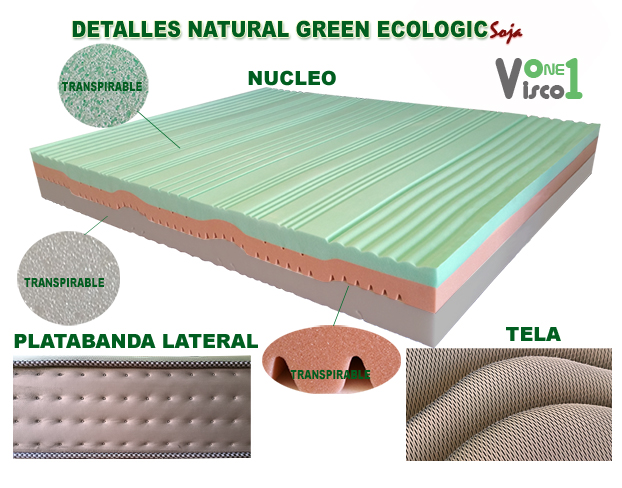 nucleo colchon viscoeastico visco natural green ecologic soja.jpg