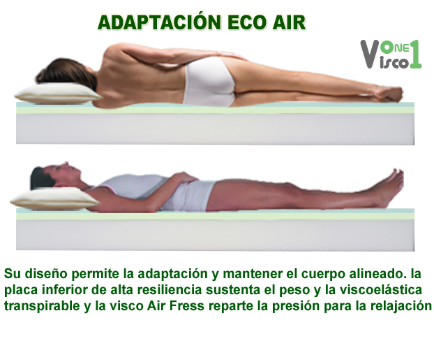 adaptacion eco air.jpg